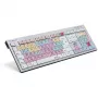 Logickeyboard Avid Pro Tools plānā tastatūra