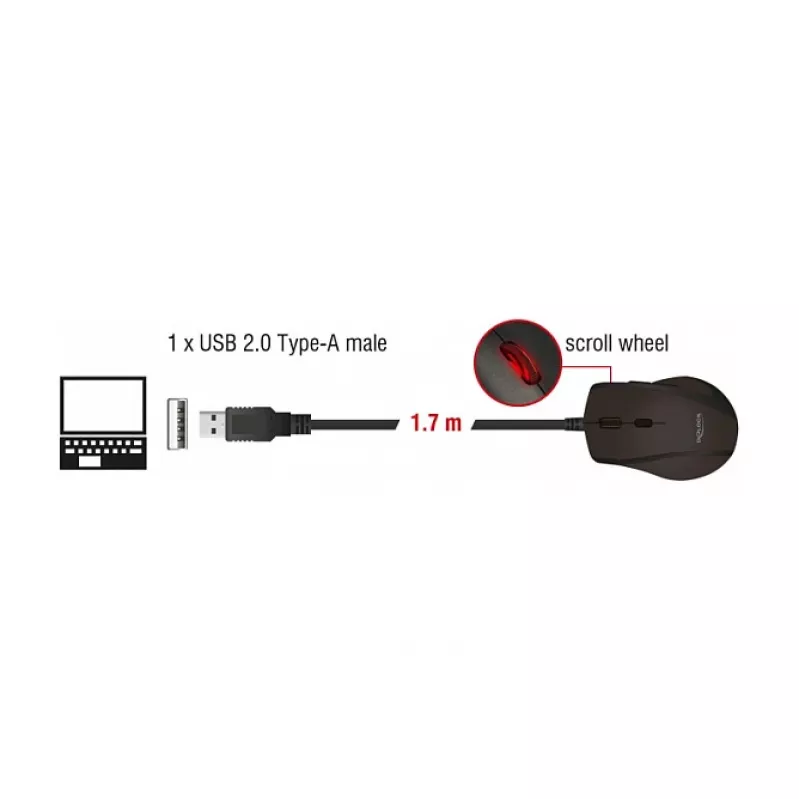 Pele DeLOCK 12548 Biroja Kreisā roka USB Type-A Optiskā 2400 DPI