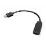 Lenovo 0B47089 video kabeļa adapteris 0,2 m Mini DisplayPort HDMI Melns