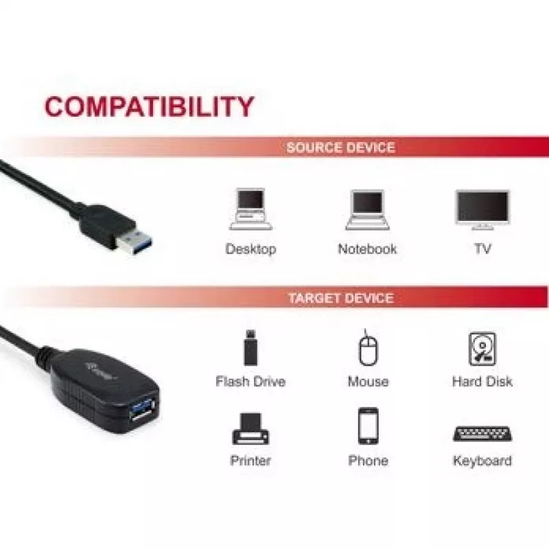 Equip 133347 USB kabelis USB 3.2 Gen 1 (3.1 Gen 1) 10 m USB A Melns