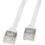 ROLINE U/FTP komutācijas kabelis Cat.6A Ultra- īss RJ45 Balts 2m - Tīkls - FTP (21.15.4572)