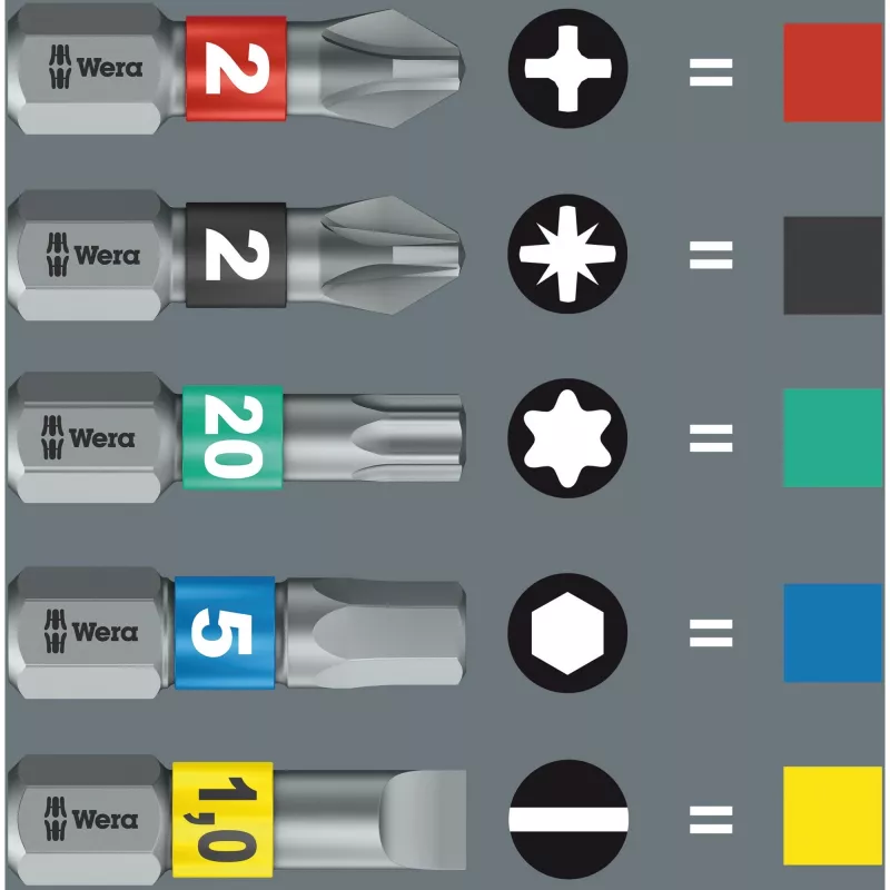 Kraftform compact Stubby Magazin 1 uzgaļu komplekts (melns/zaļš, 7 daļas)