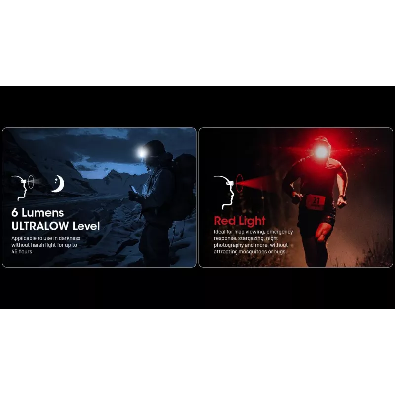 Galvas lukturis Nitecore NU25 MCT — uzlādējams galvas lukturis, līdz 400 lūmeniem, kompakts brīvroku apgaismojums