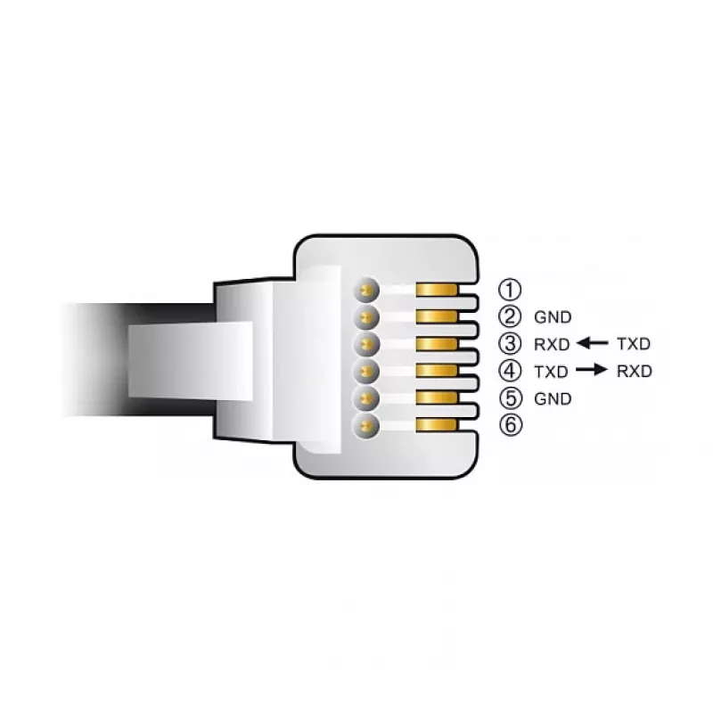 Adaptera kabelis DeLOCK USB Type-A uz seriālo RS-232 RJ12 ar ESD aizsardzību, 2 m, melns