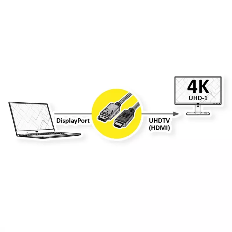 ROLINE 11.04.5997-10 DisplayPort–HDMI kabelis, 3 m, melns