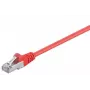 Wentronic Goobay CAT 5e komutācijas kabelis, F/UTP, sarkans, 2 m - CCA vara maisījums (50152)