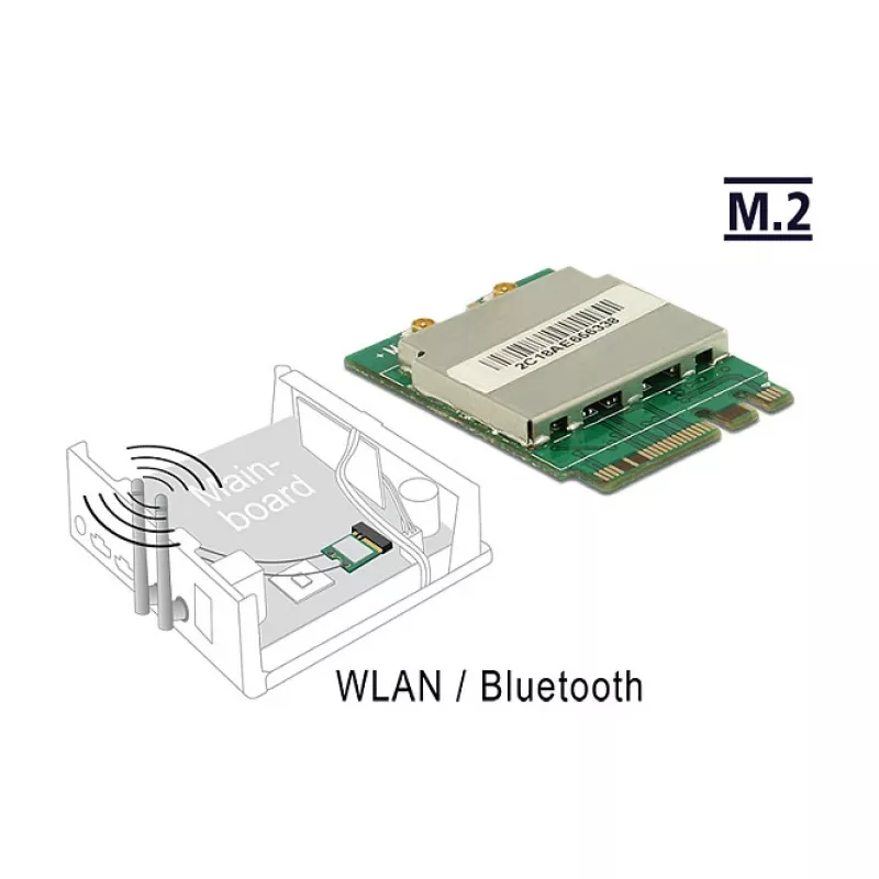 Tīkla karte DeLOCK 95254 WLAN Bluetooth 433.3 Mbit/s