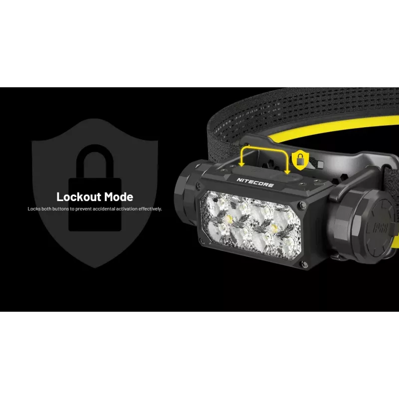 Nitecore HC65 UHE Galvaslampa