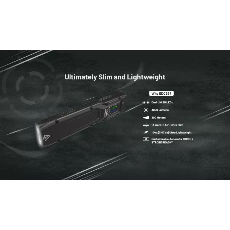 Taktiskā lukturītis Nitecore EDC25 — divu LED, 15 lm, alumīnija korpuss, uzlādējams caur USB, IP54, triecienizturīgs, melns