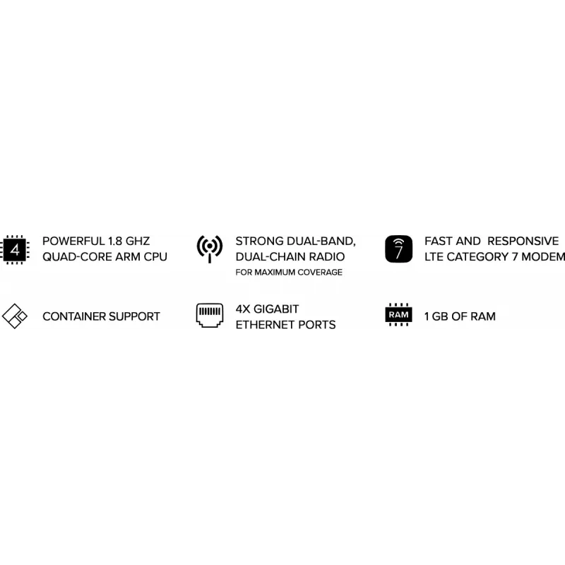 Bezvadu maršrutētājs | MIKROTIK | Chateau LTE7 ax | Wi-Fi 6 (802.11ax) | SIM kartes slots Jā | 3G Jā | 4xLAN pieslēgvietas | USB pieslēgvieta Jā | G+5HAXD2HAXD-TC&R11E-LTE7