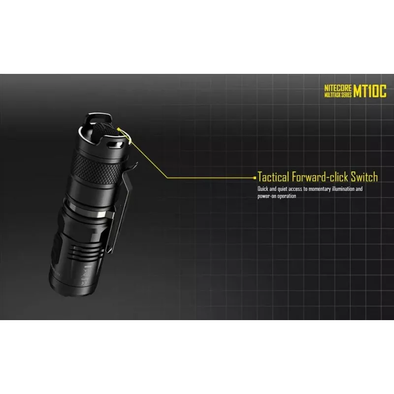Kabatas lukturis MT SERIJA/920 lūmeni MT10C Nitecore