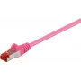 Microconnect B-FTP602PI tīkla kabelis rozā 2 m Cat6 F/UTP (FTP)