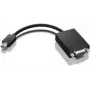 Adapter Lenovo mini-DisplayPort to VGA 0A36579 — pasīvais video adapteris miniDP uz VGA displeja savienojumam