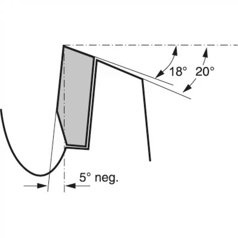 Bosch universālo materiālu ripzāģa asmeņi, daudzfunkcionāli, 19 cm, 3 cm, 1,8 mm, 2,4 mm, HLTCG (High-Low Triple Chip Grind)