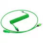 Barošanas kabelis CableMod PRO ModMesh 12VHPWR vīriešu uz 8‑Pinu PCIe 45 cm Gaiši zils