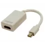 Adapteris mini displayport uz HDMI ar audio