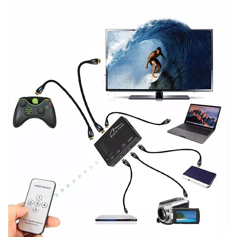 HDMI video pārslēdzējs MEDIA-TECH MT5207, 5x HDMI ieejas, 1x HDMI izeja, melns