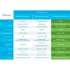 Business 240AC - piekļuves punkts - Wi-Fi 5 - 2,4 GHz, 5 GHz (3 gab. iepakojumā)