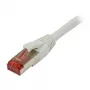 Synergy 21 S216932 - 0,15 m - Cat6 - S/FTP (S-STP) - RJ-45 - RJ-45 - Pelēks