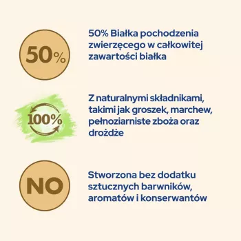 Sausā kaķu barība Purina Cat Chow Hairball Control 1.5 kg — Pieaugušiem kaķiem, vistas gaļa, 32% olbaltumvielu, 11% tauku
