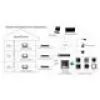 Video domofons Hikvision DS-KH6320-TE1, 7 collu kapacitatīvs skārienekrāns, PoE, 1024×600, MicroSD līdz 32GB, Ethernet, Linux