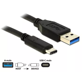 USB kabelis DeLOCK 0,5m USB3.1-C/USB3.1-A