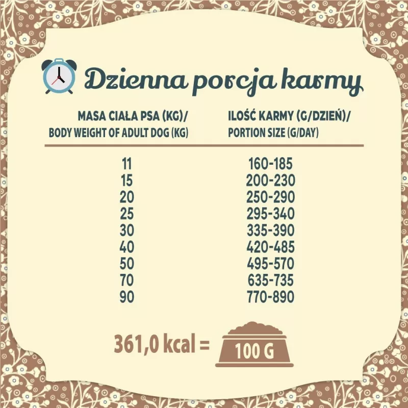 FOLK Vidēju un lielu šķirņu suņiem Tradicionāls poļu gaļas mielasts ar truša, jēra un paipalu gaļu - sausā suņu barība - 12kg