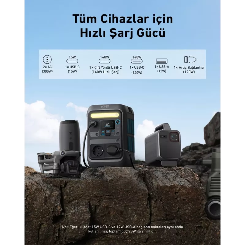 Anker SOLIX C300X pārnēsājama elektrostacija 7 Litija dzelzs fosfāts (LiFePO4) 90000 mAh