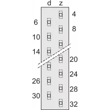 SCHROFF Lāpstiņu sloksne - MH24+7 kontaktu 90° cietlodēšana (69001905)