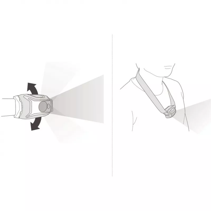 Galvas lukturis Petzl TIKKINA 300 lm melns