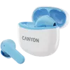 Canyon TWS-5 CNS-TWS5BL Austiņas – Patiesi bezvadu – Bluetooth 5.3 – Iekšauss – USB-C uzlādes futrālis – Skārienjutīga vadība – līdz 38h darbības laiks – Melns