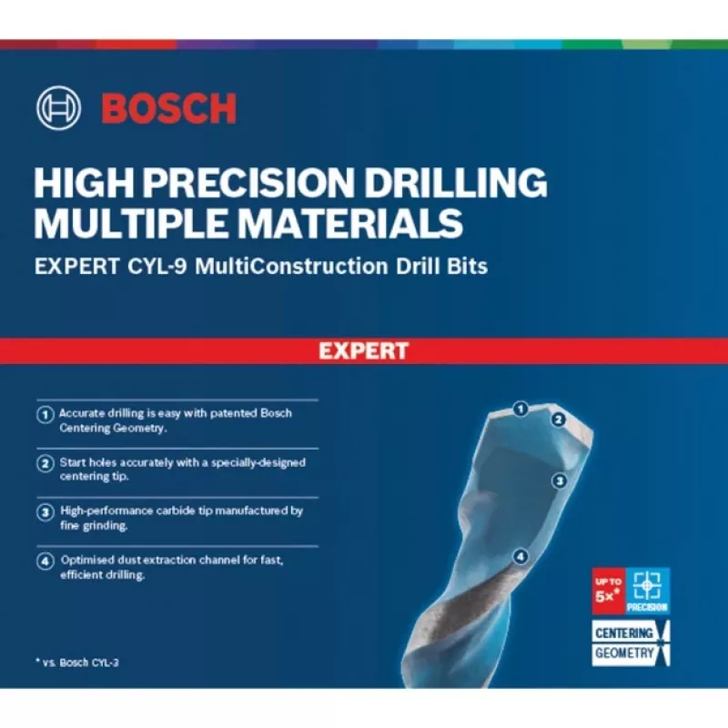 Bosch Expert CYL-9 MultiConstruction urbis 1 gab.