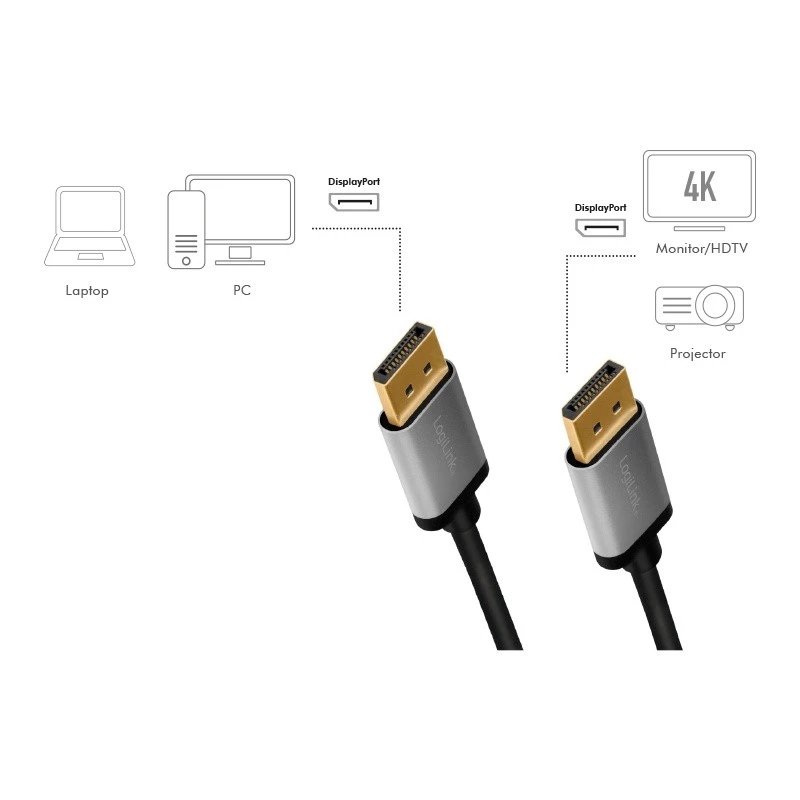 DisplayPort kabelis LogiLink CDA0101 2 m melns pelēks