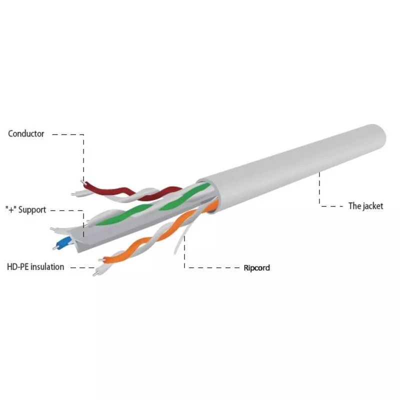 Tīkla kabelis Gembird UPC-6004SE-SOL Cat6 RJ-45 uz ruļļa, 100 m, pelēks