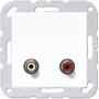 RCA kontaktligzda JUNG MA A 1021 WW