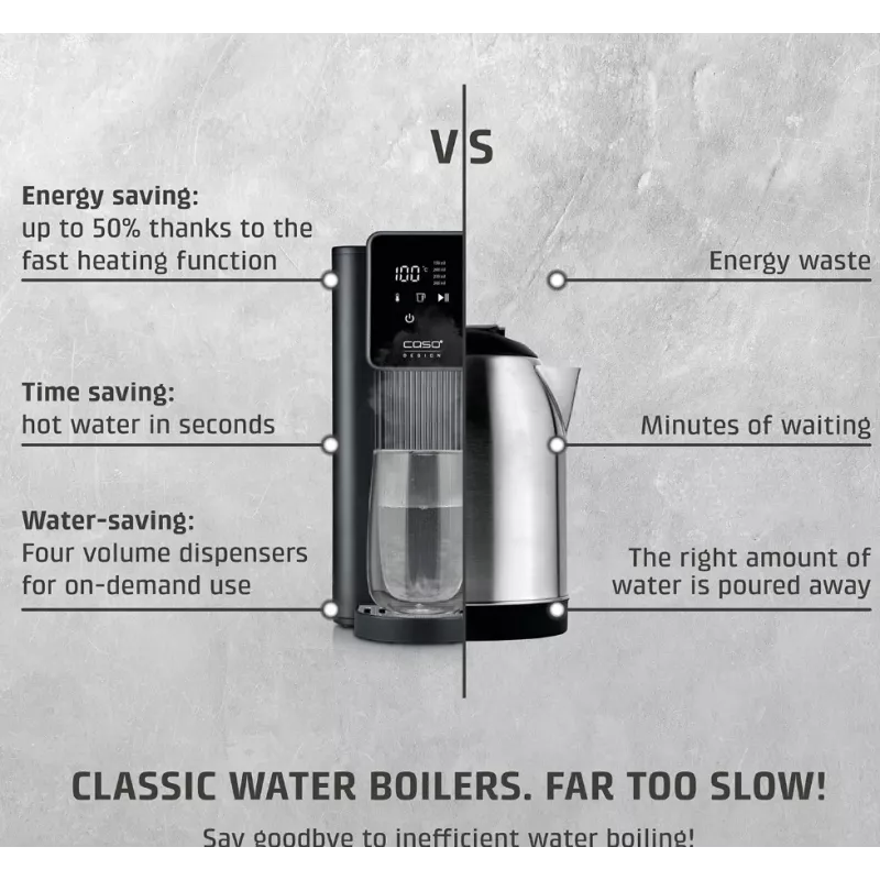 Caso Turbo karstā ūdens dozators | HW 616 | Ūdens dozators | 2600 W | 2.5 L | Plastmasa/Nerūsējošais tērauds | Melns/Nerūsējošais tērauds