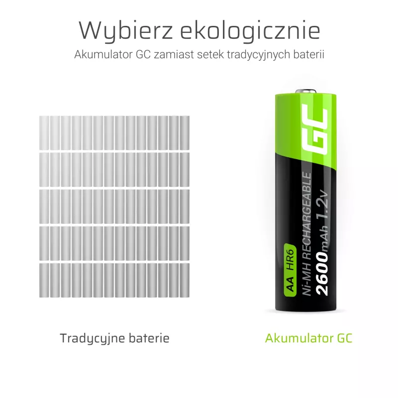 Uzlādējamā baterija zaļa Cell GR05