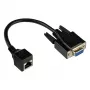 Good Connections adaptera kabelis RJ45 uz RS232 seriālo