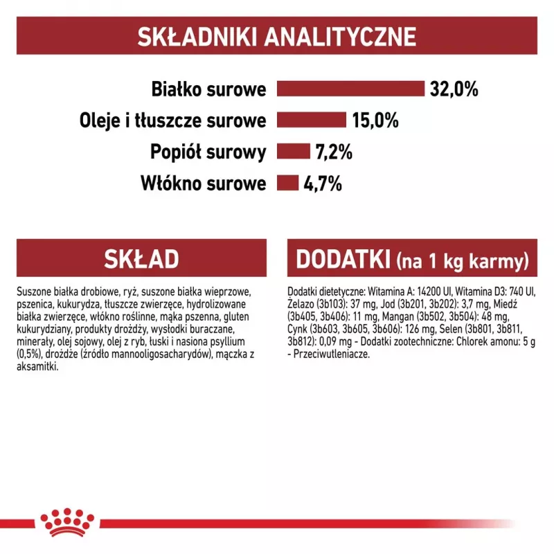 Royal Canin Feline Fit 2kg kaķu sausā barība pieaugušiem kaķiem