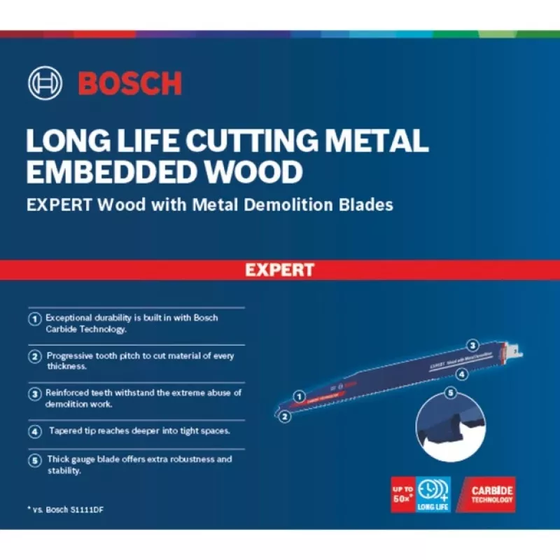 Bosch 2 608 900 402 finierzāģa/figūrzāģa/abrazīvā zāģa asmens Abrazīvā zāģa asmens Karbīds 10 gab.
