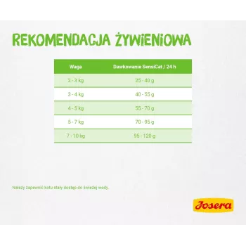 Josera SensiCat kaķu sausā barība 2 kg Adult Liver