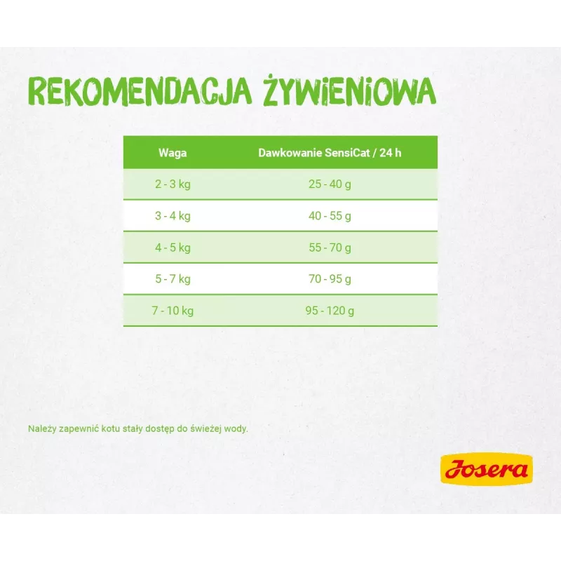 Josera SensiCat kaķu sausā barība 2 kg Adult Liver