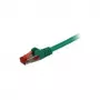 Synergy 21 25m Cat6 RJ-45 - 25 m - Cat6 - S/FTP (S-STP) - RJ-45 - zaļš