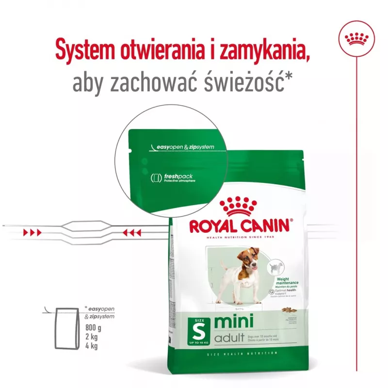 Sausā suņu barība Royal Canin Adult Mini S 8 kg — pilnvērtīgs uzturs maziem pieaugušiem suņiem