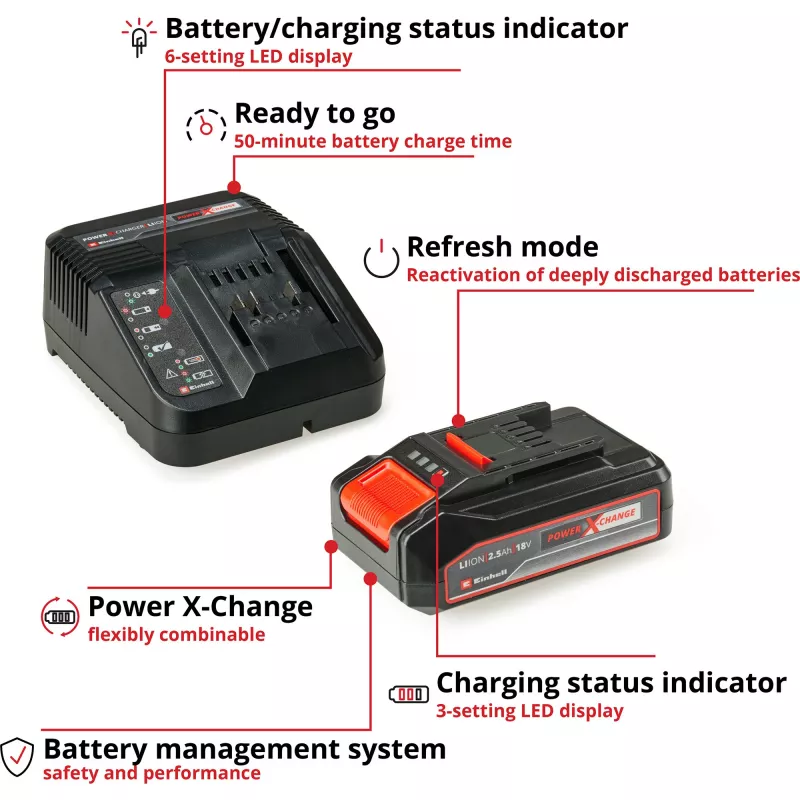 Power X-Change akumulatora figūrzāģis TE-JS 18/100 Li, 18 volti (sarkans/melns, litija jonu akumulators 2,5 Ah)