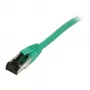 Synergy 21 komutācijas kabelis RJ45, CAT8.1 2000 MHz, 0,25 m, zaļš, S-STP(S/FTP), TPE(Ultra SuperFlex), AWG26, Synergy 21 - Digitālais/Datu - Tīkls