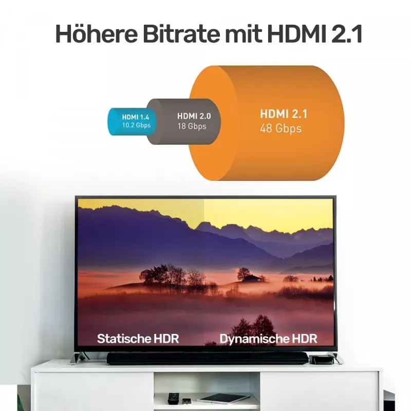 HDMI kabelis Unitek C138W 2 m — HDMI 2.1, 48 Gbit/s, 4K/120Hz, HDR10 & Dolby Vision, ARC, zeltīti savienotāji