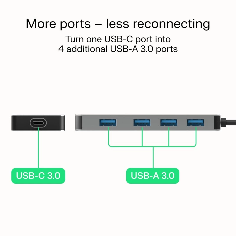 USB centrmezgls zaļa Cell HUB-GC-C4A — 4 portu USB-C 3.0 centrmezgls