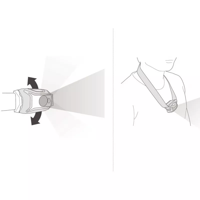 Galvas lukturītis Petzl Tikka Brūns LED 100 lm IPX4