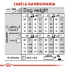 Royal Canin Mini Urinary Care CCN sausā barība suņiem, 3 kg